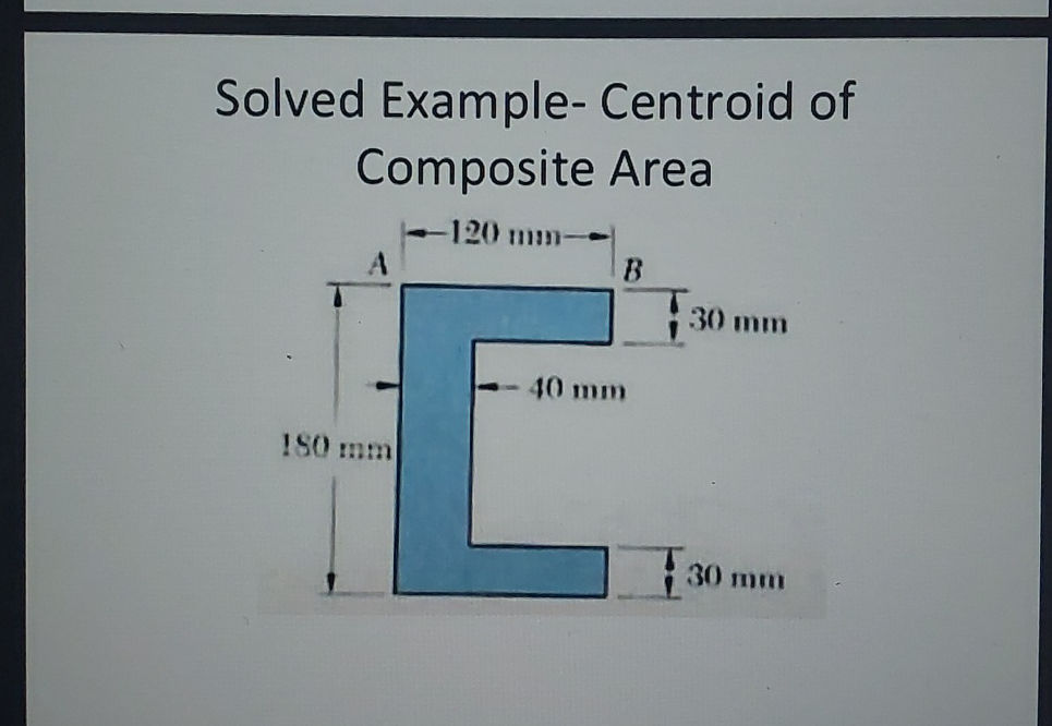 Solved Example- Centroid of Composite Area | StudyX