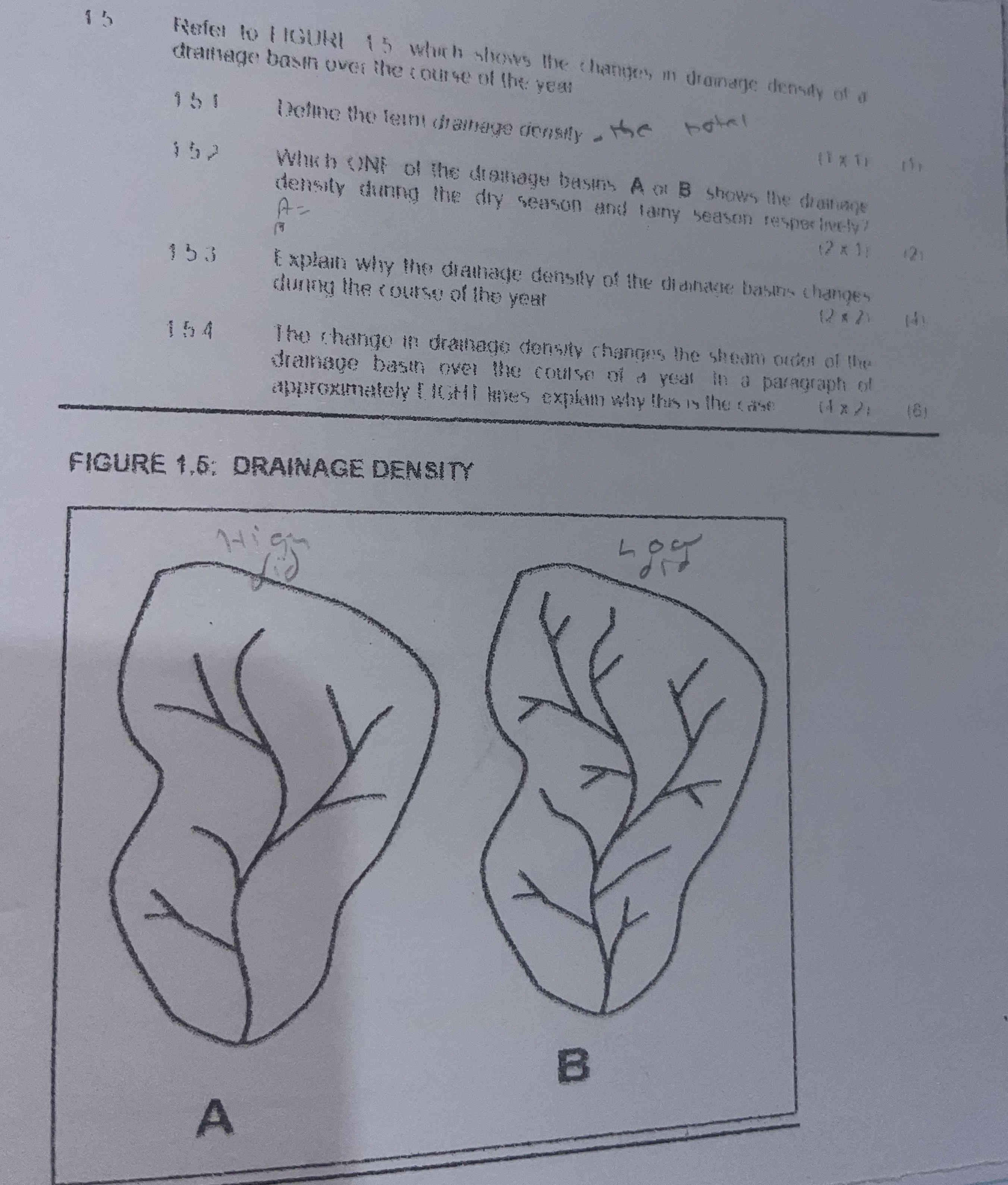 15 Refer to FIGURE 1.5 which shows the | StudyX