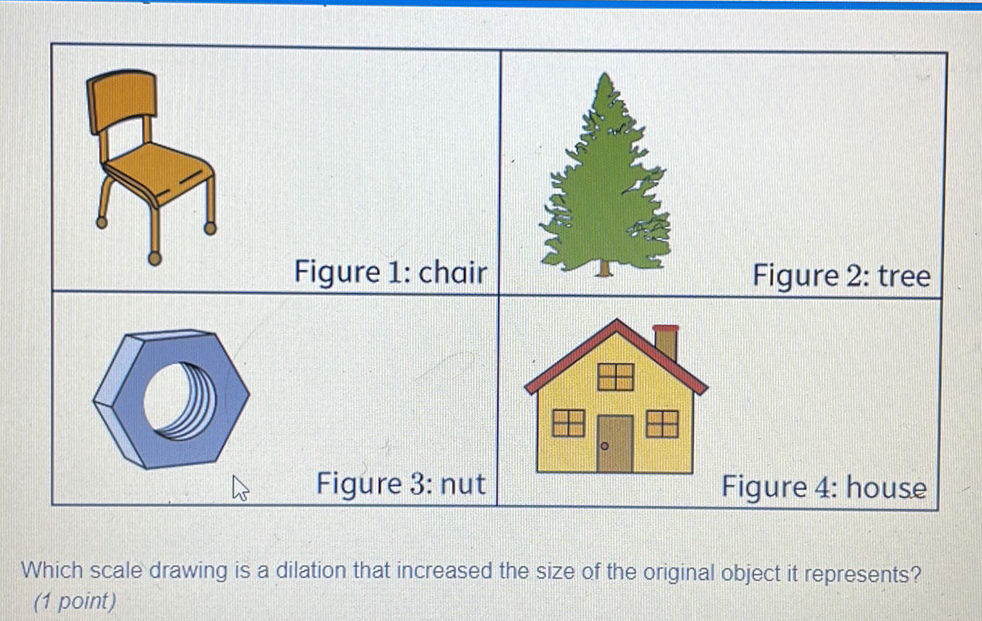 Dilation Tree Figure 1: chair Figure 2: tree Figure 3: nut | StudyX