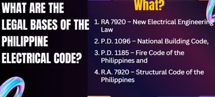 WHAT ARE THE LEGAL BASES OF THE PHILIPPINE | StudyX