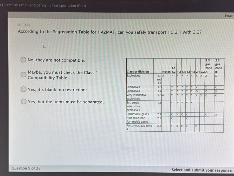 2022 tesla model 3 performance seat covers