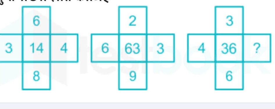 引角　No４−３　長６個・短３個　合計９個 競プロ典型90問】「058 - Original Calculator（☆4）」解法