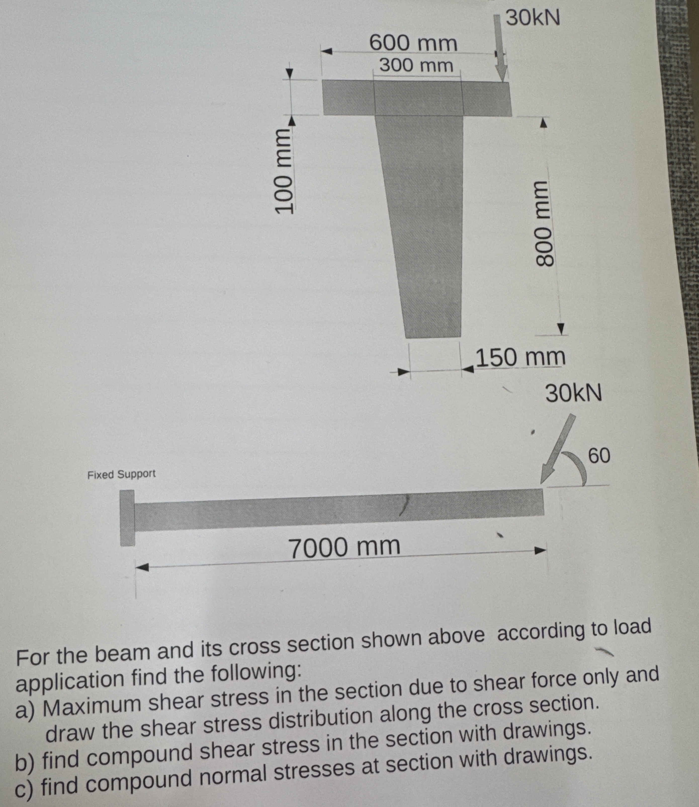 For the beam and its cross section shown | StudyX