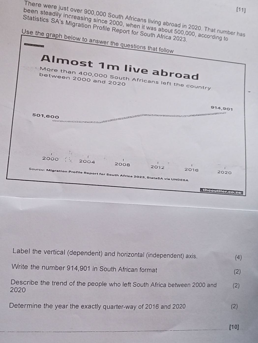 Use the graph below to answer the questions | StudyX