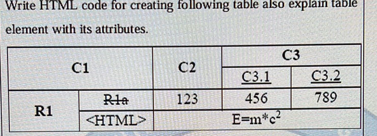 Write HTML code for creating following table | StudyX