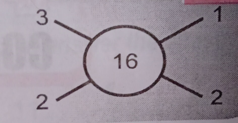 The image shows a diagram with the numbers | StudyX