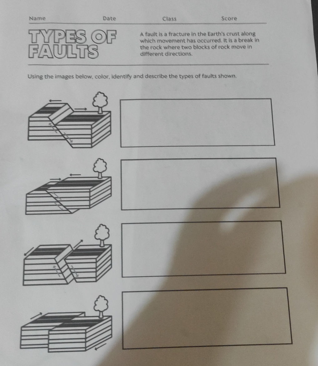 Faults Coloring Using the images below, color, identify and | StudyX
