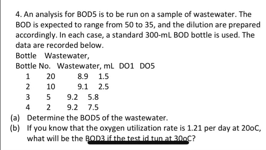 4. An analysis for BOD5 is to be run on a | StudyX