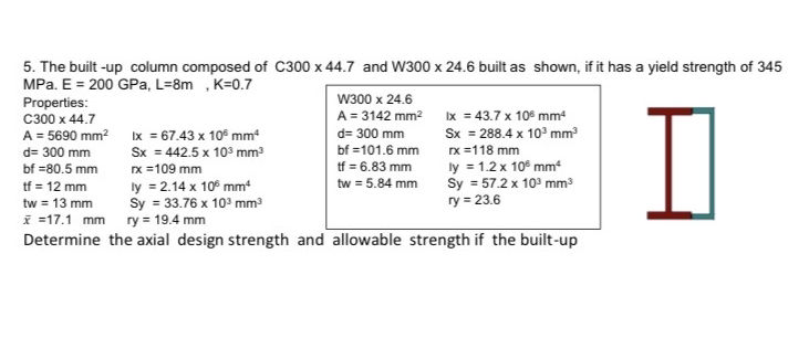 5. The built-up column composed of C300 x | StudyX
