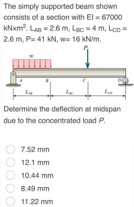 The simply supported beam shown consists of | StudyX