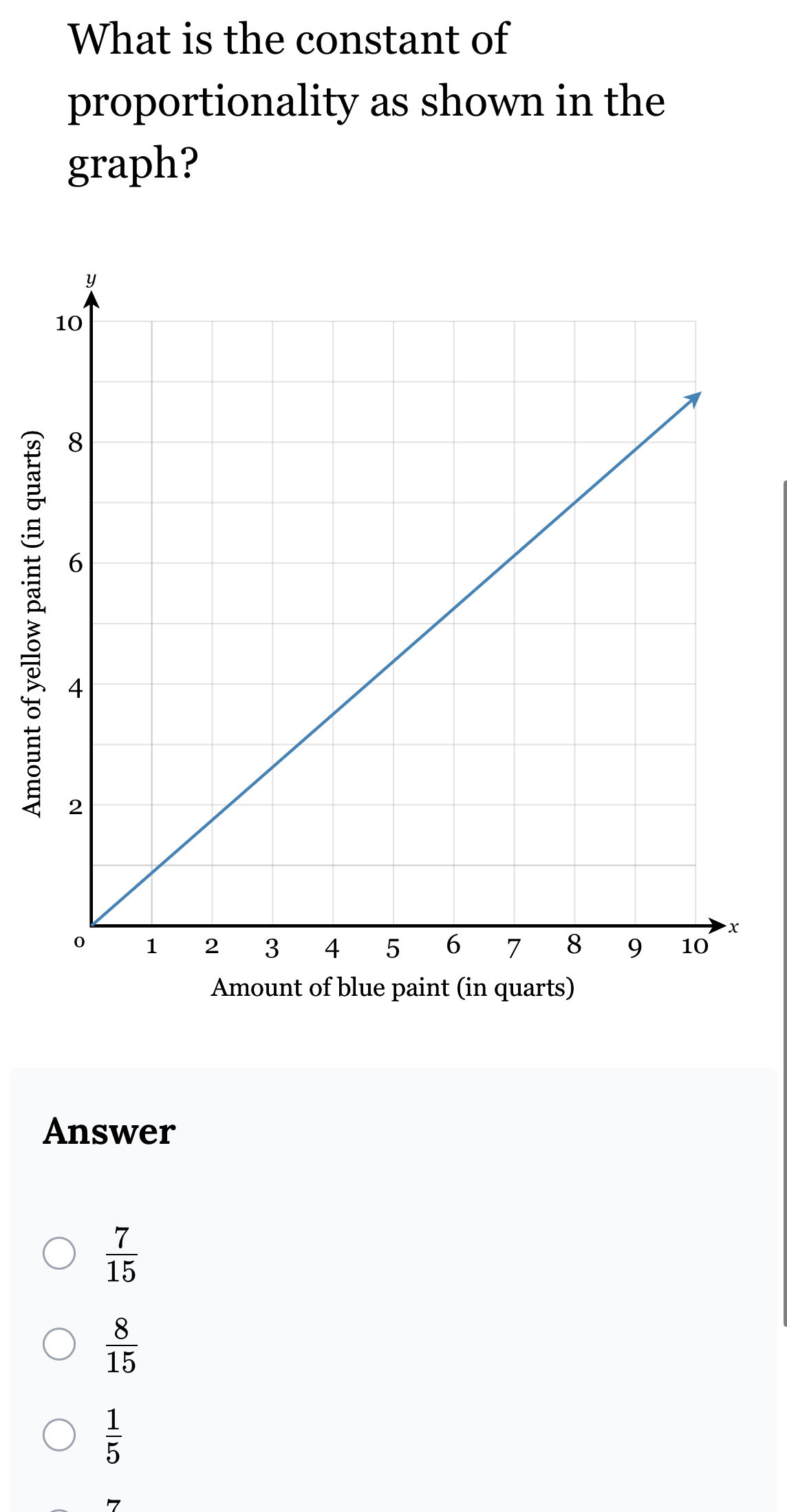 What is the constant of proportionality as | StudyX
