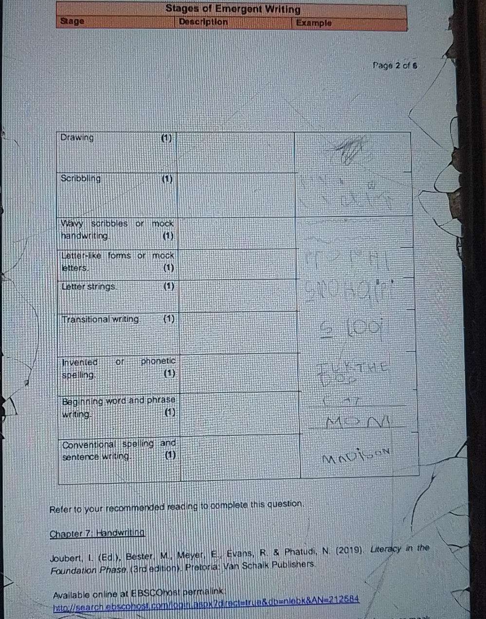 Stages of Emergent Writing | Stage | | StudyX