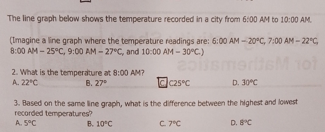 The line graph below shows the temperature | StudyX