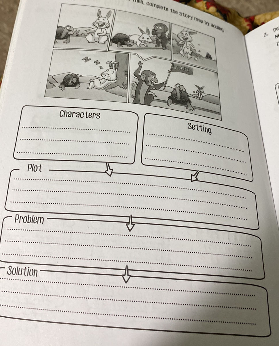 Character/setting Plot Problem Solution Worksheet Characters Setting Plot Problem Solution | StudyX