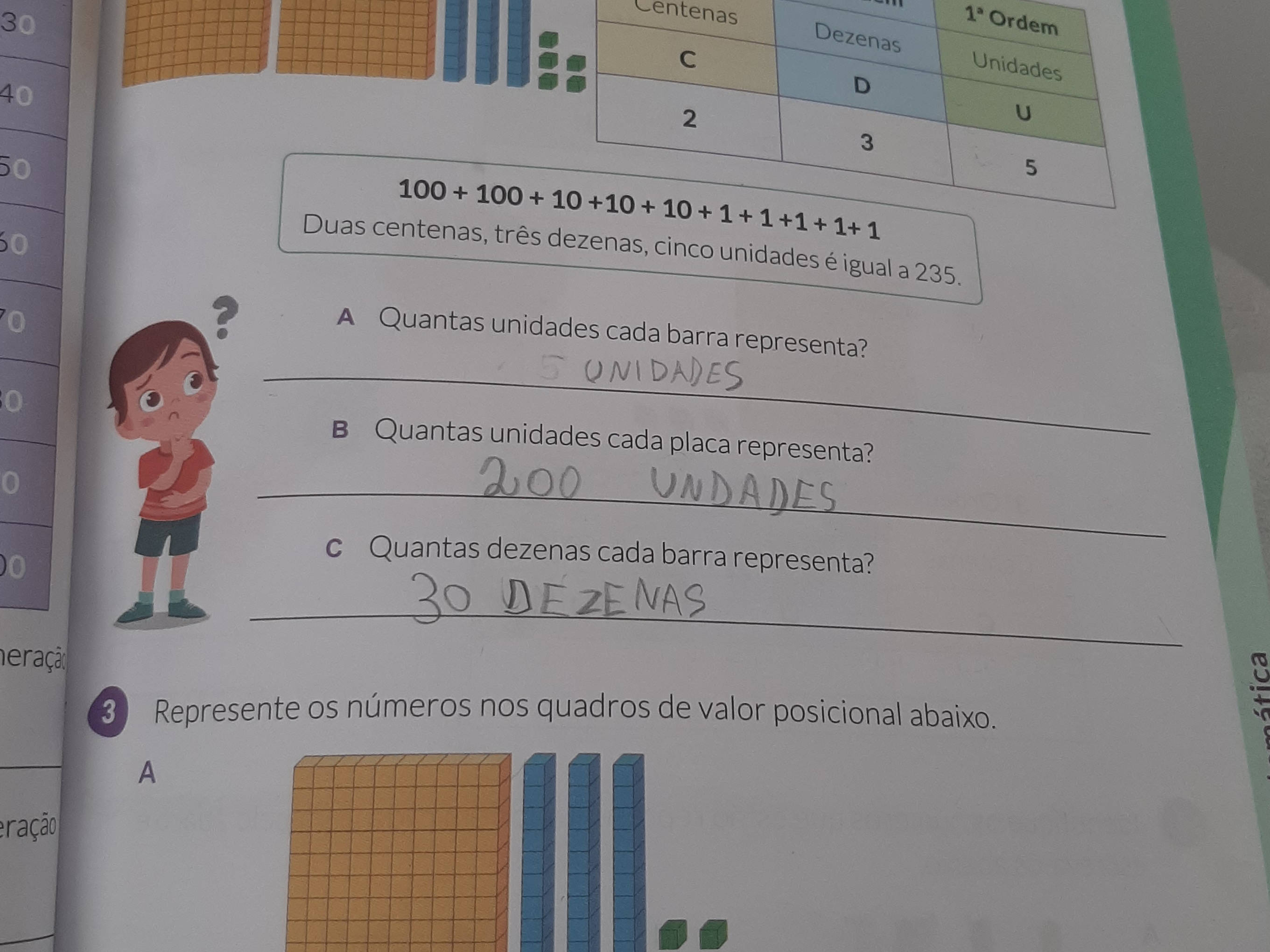 A Quantas unidades cada barra representa? 5 | StudyX