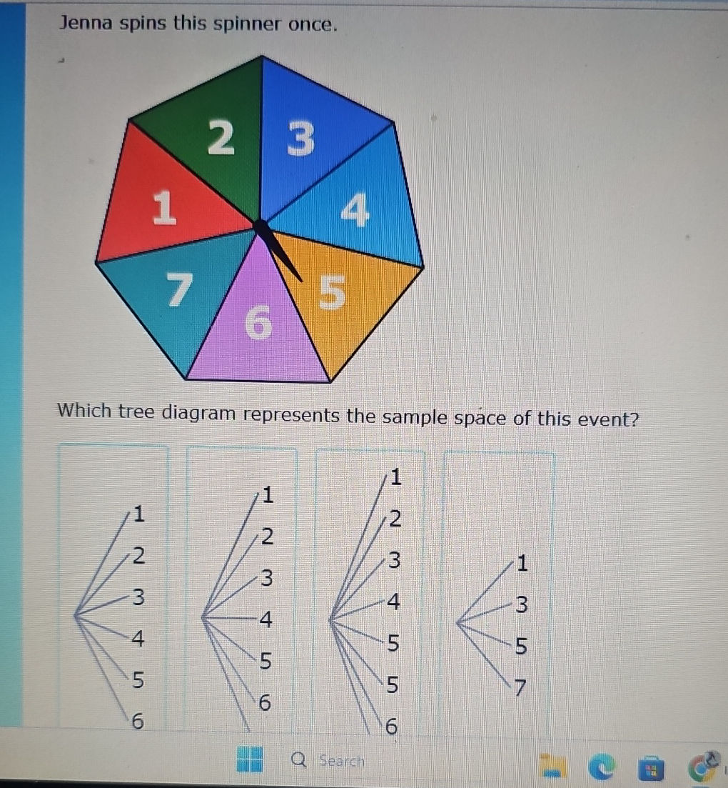 Jenna spins this spinner once. Which tree | StudyX
