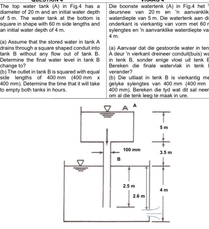 Tank Depth The top water tank (A) in Fig.4 has a | StudyX