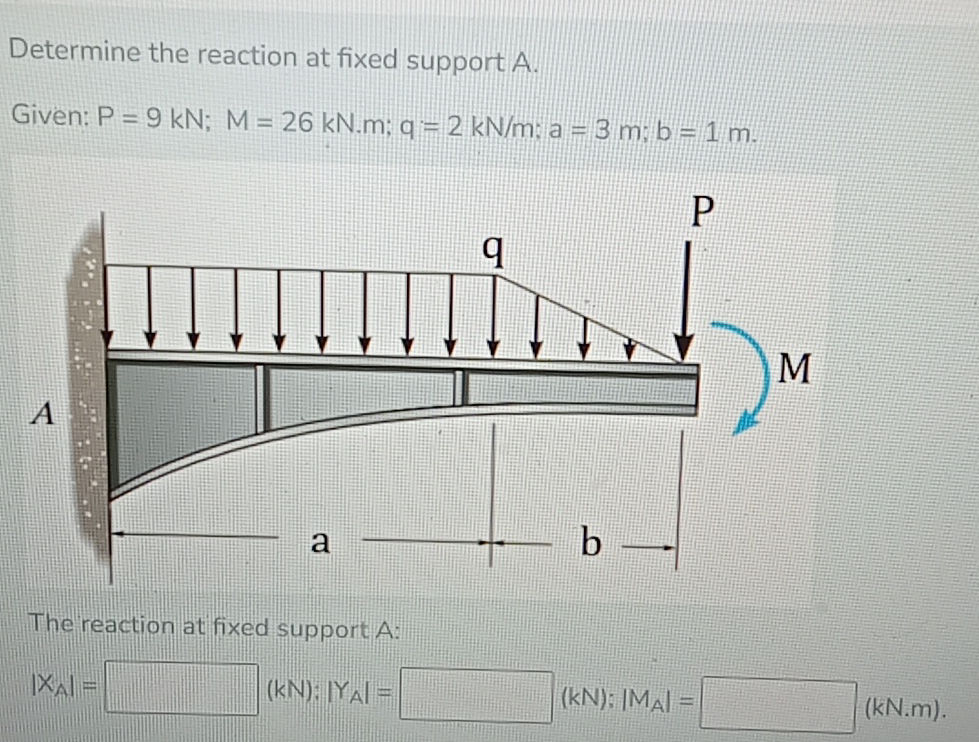 Determine the reaction at fixed support A. | StudyX