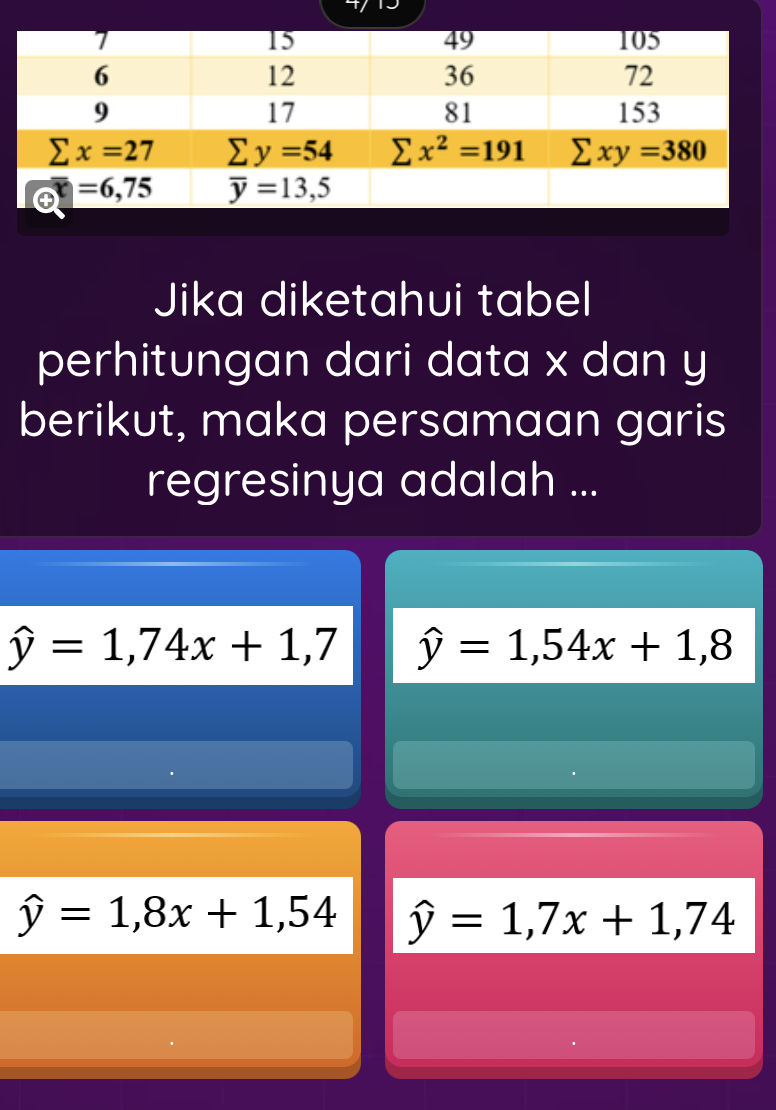 Berikut adalah tabel perhitungan dari data x | StudyX