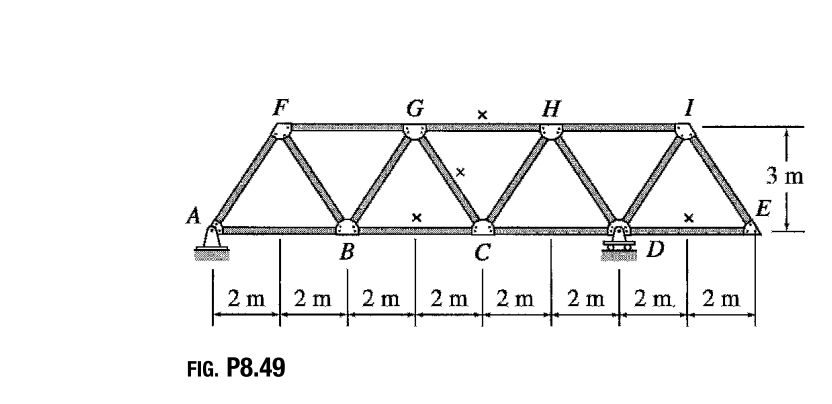 The image shows a truss structure with | StudyX