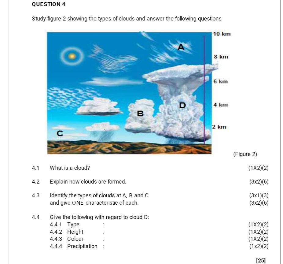 Study figure 2 showing the types of clouds | StudyX