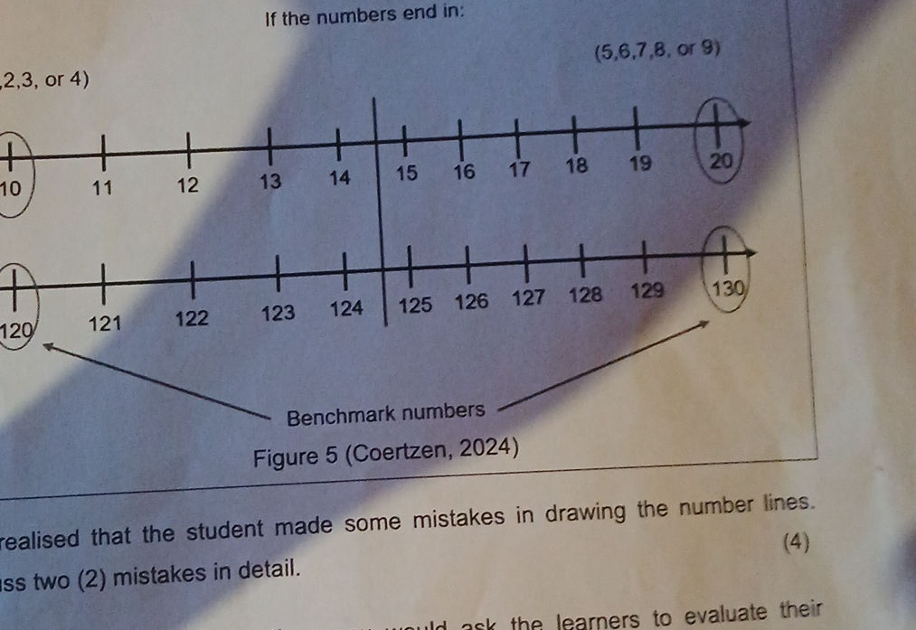 If the numbers end in: (5,6,7,8, or 9) | StudyX