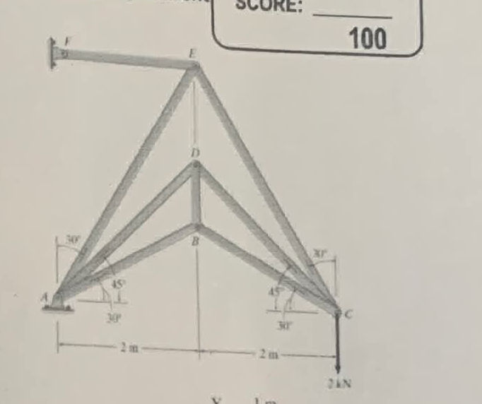 The image shows a truss structure with | StudyX