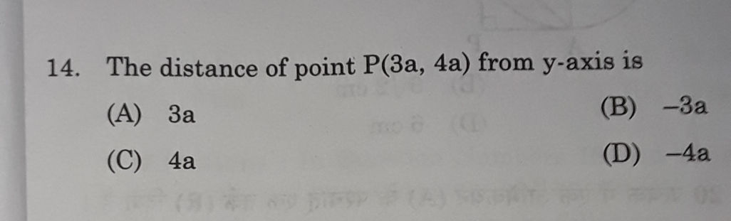 The distance of point P(3a, 4a) from y-axis