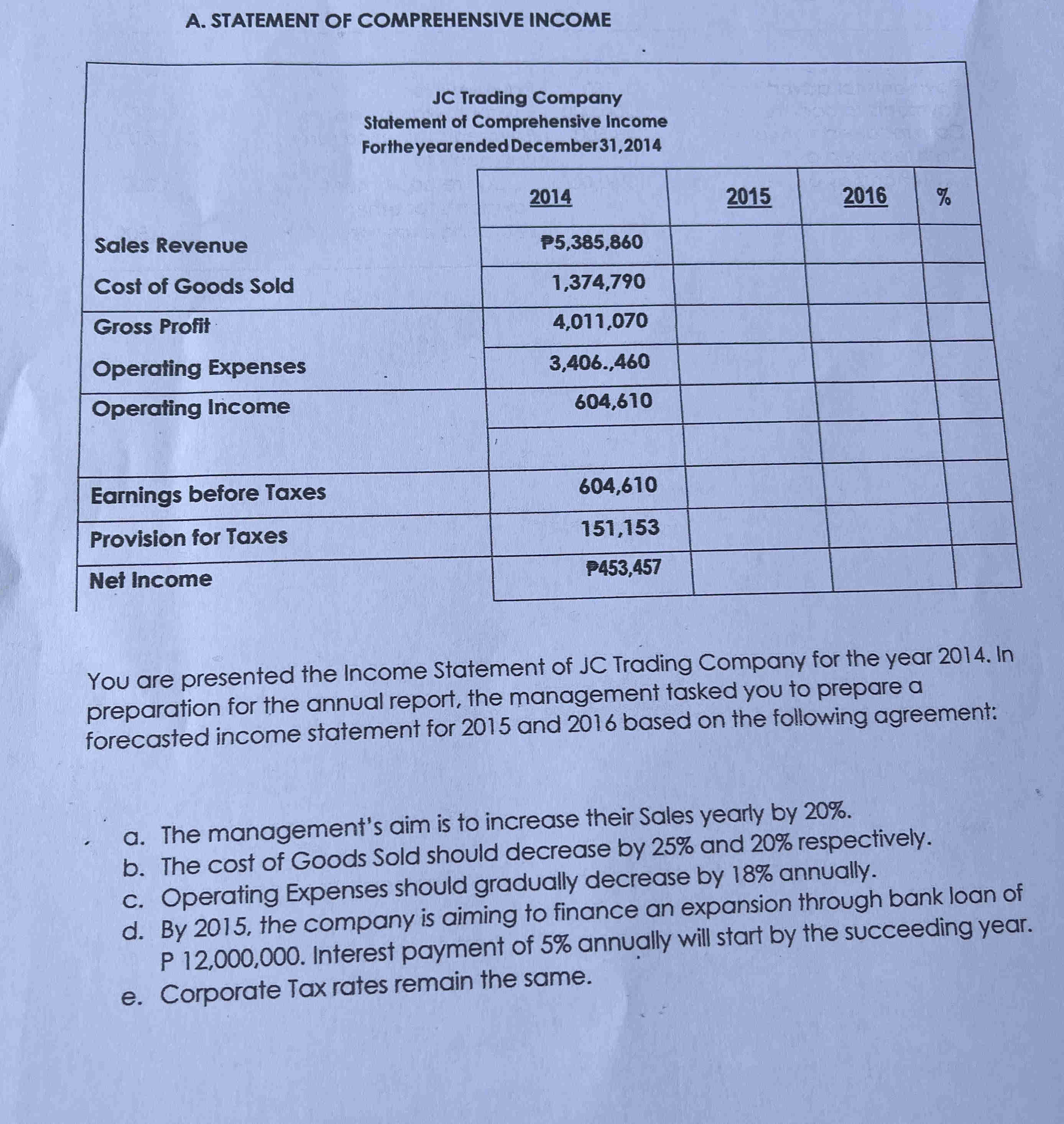 You are presented the Income Statement of JC | StudyX