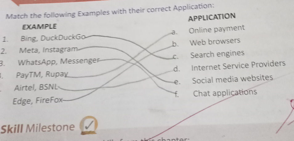 Match Following Post Example Match the following Examples with their | StudyX