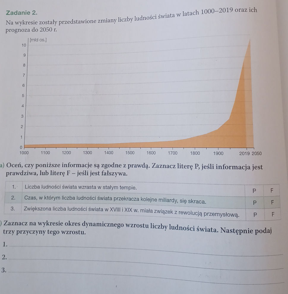 Zadanie 2. Na wykresie zostały przedstawione | StudyX