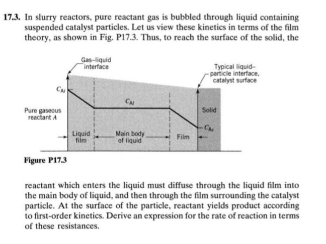 17.3. In slurry reactors, pure reactant gas | StudyX