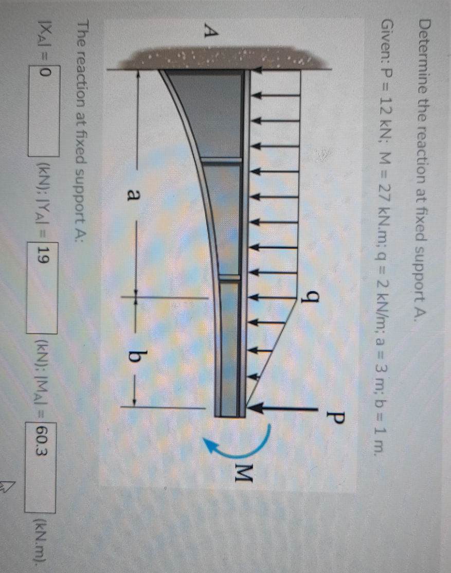 Determine the reaction at fixed support A. | StudyX