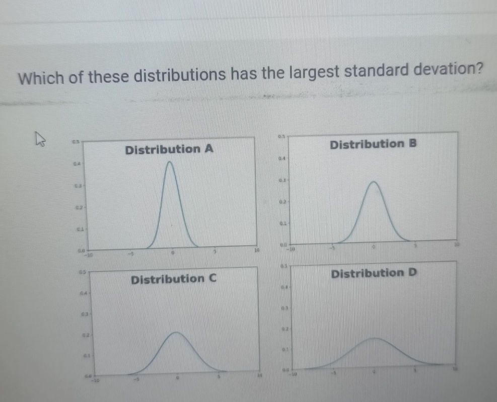 Which of these distributions has the largest | StudyX