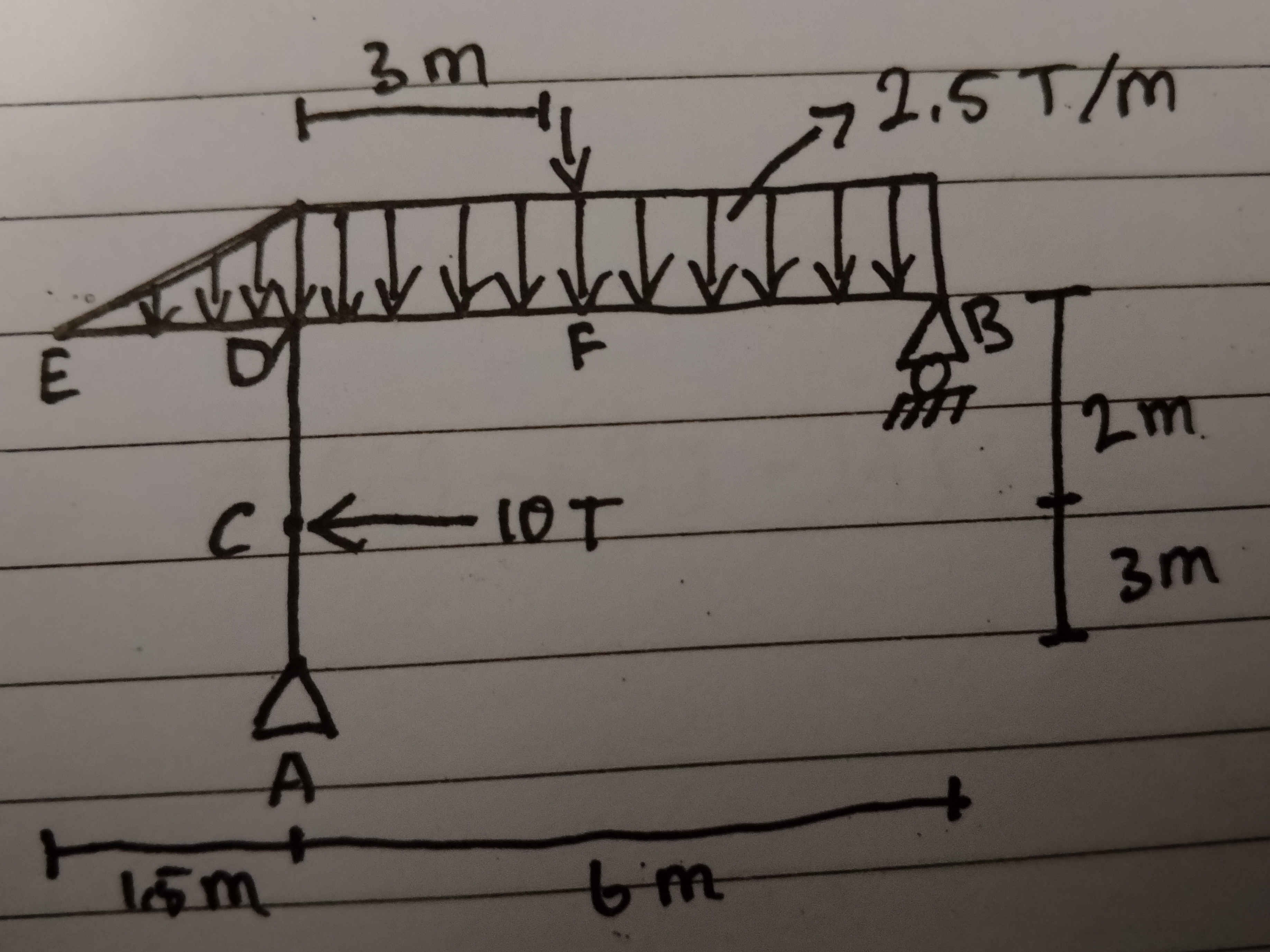 The image shows a structural diagram with | StudyX
