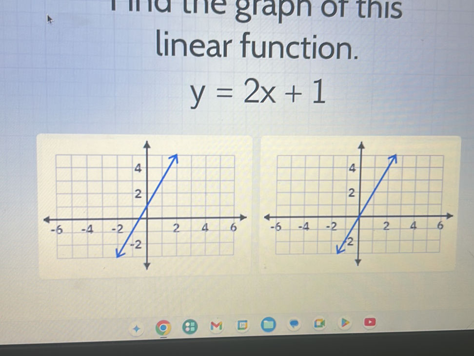 Find the graph of this linear function. $y | StudyX