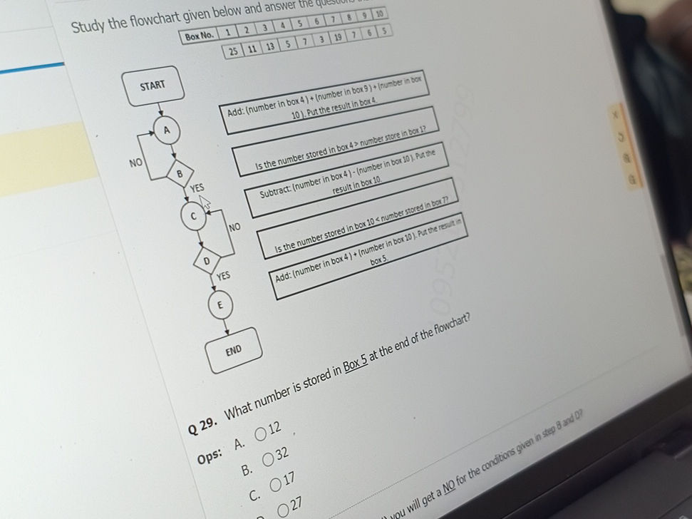 Study the flowchart given below and answer | StudyX