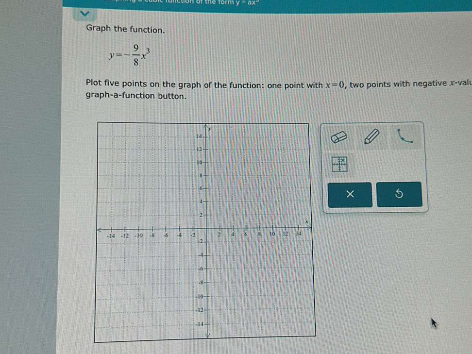 Graph the function. $y = - {9}{8}x^3$ Plot | StudyX