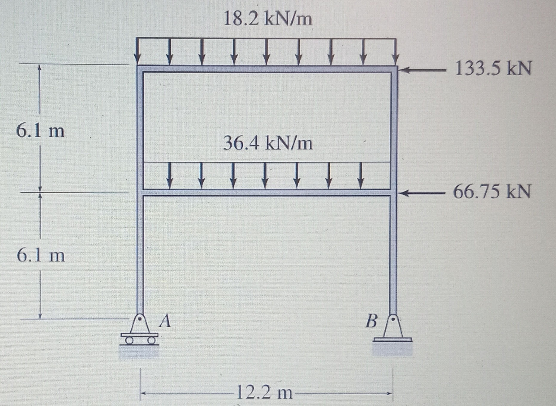 The image shows a structural frame with the | StudyX