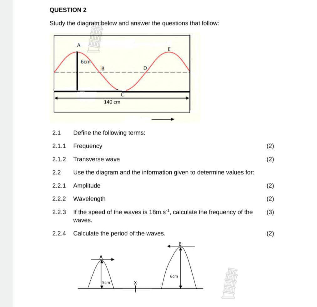 QUESTION 2 Study the diagram below and | StudyX