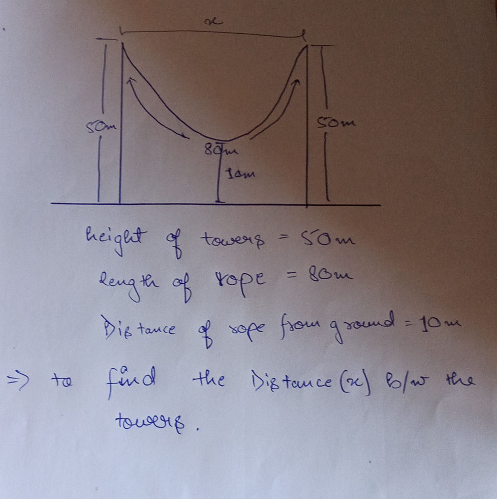 Amazon Rope Distance Question height of towers = 50m length of rope = 80m | StudyX