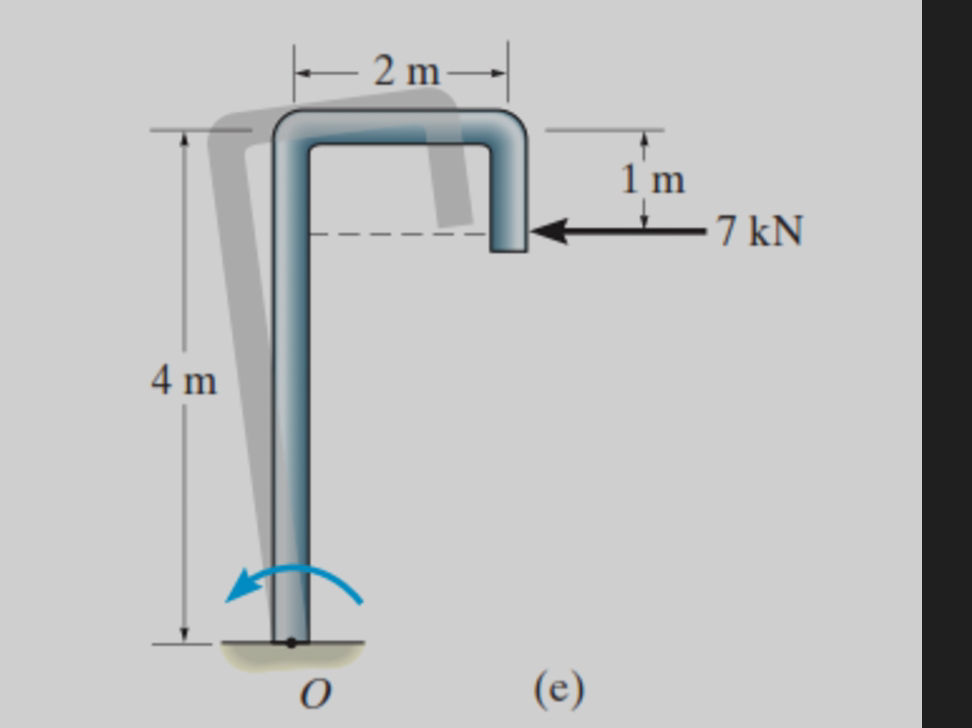 A diagram shows a structure with dimensions | StudyX
