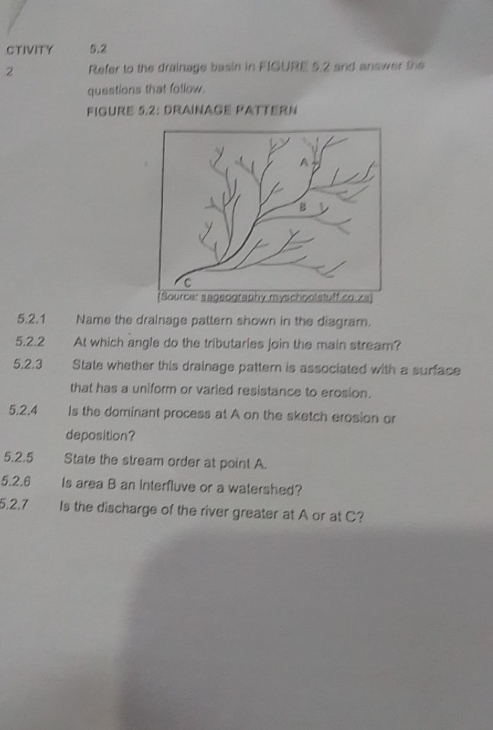 5.2 Refer to the drainage basin in FIGURE | StudyX