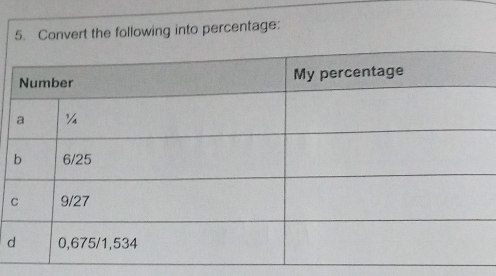 Convert the following into percentage: