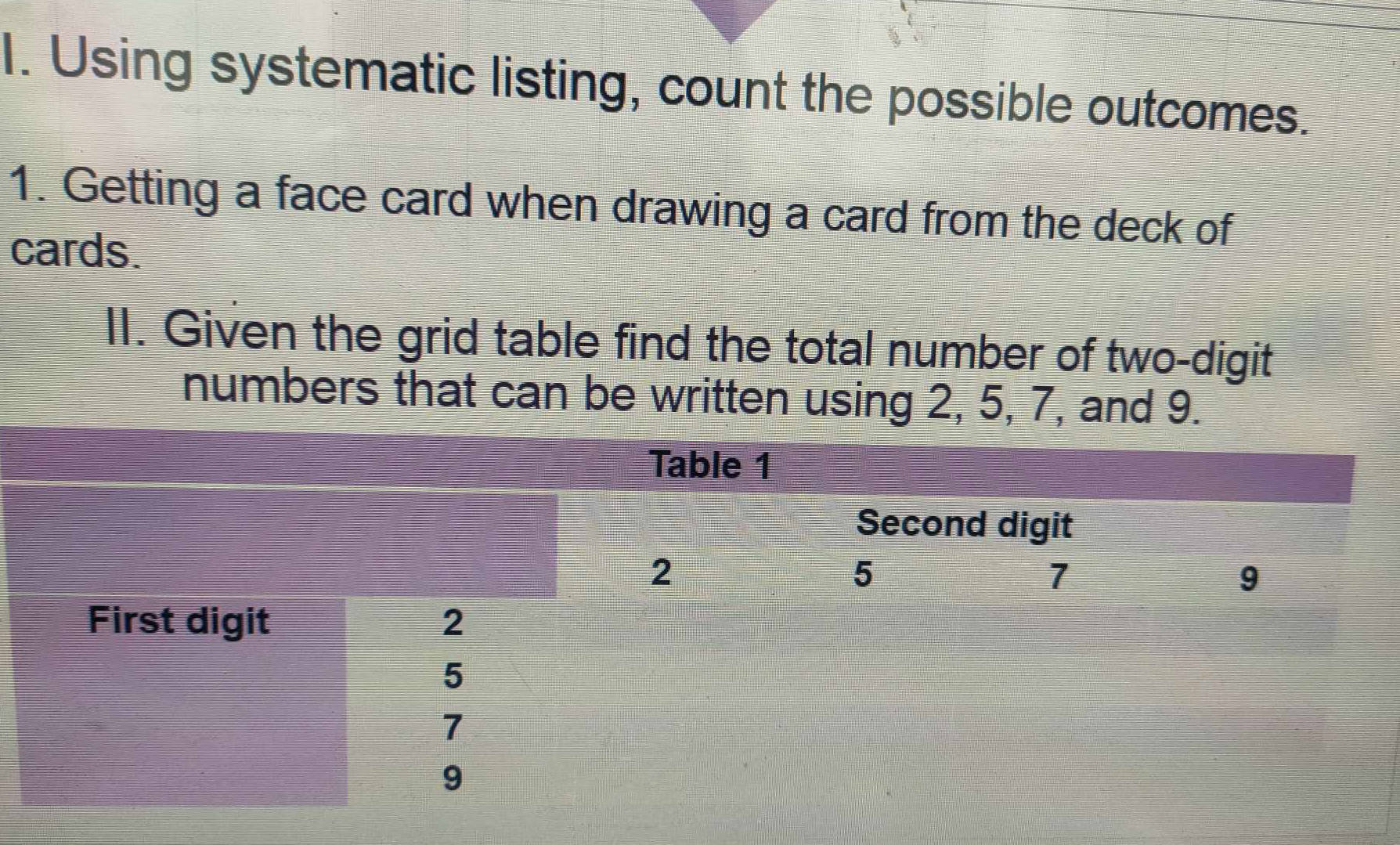 Listing Outomes Math I. Using systematic listing, count the | StudyX