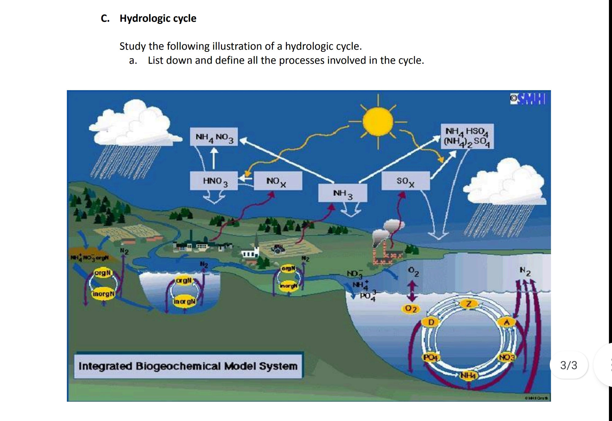 C. Hydrologic cycle Study the following | StudyX