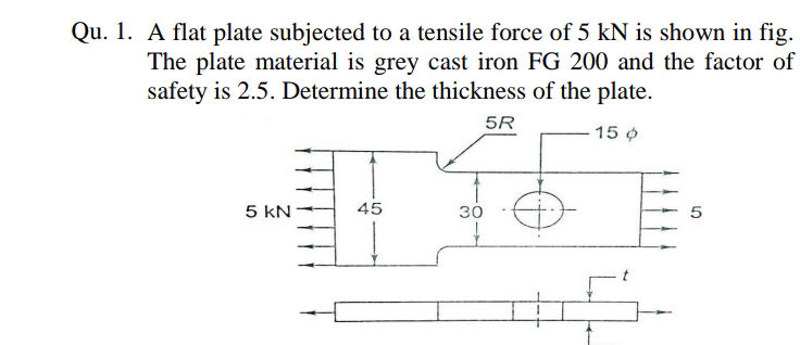 Qu. 1. A flat plate subjected to a tensile | StudyX