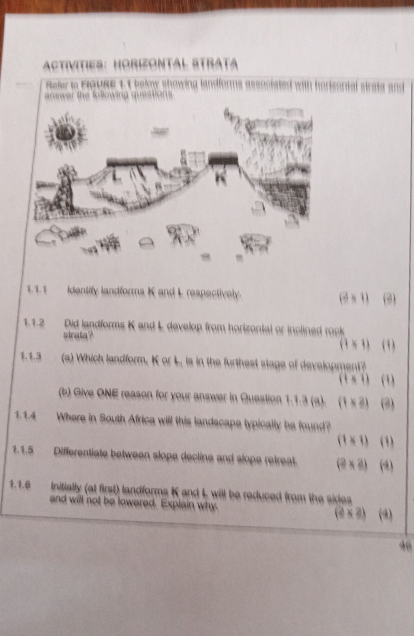Refer to FIGURE 1.1 below showing landforms | StudyX