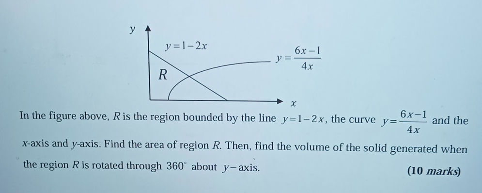 In the figure above, R is the region bounded | StudyX