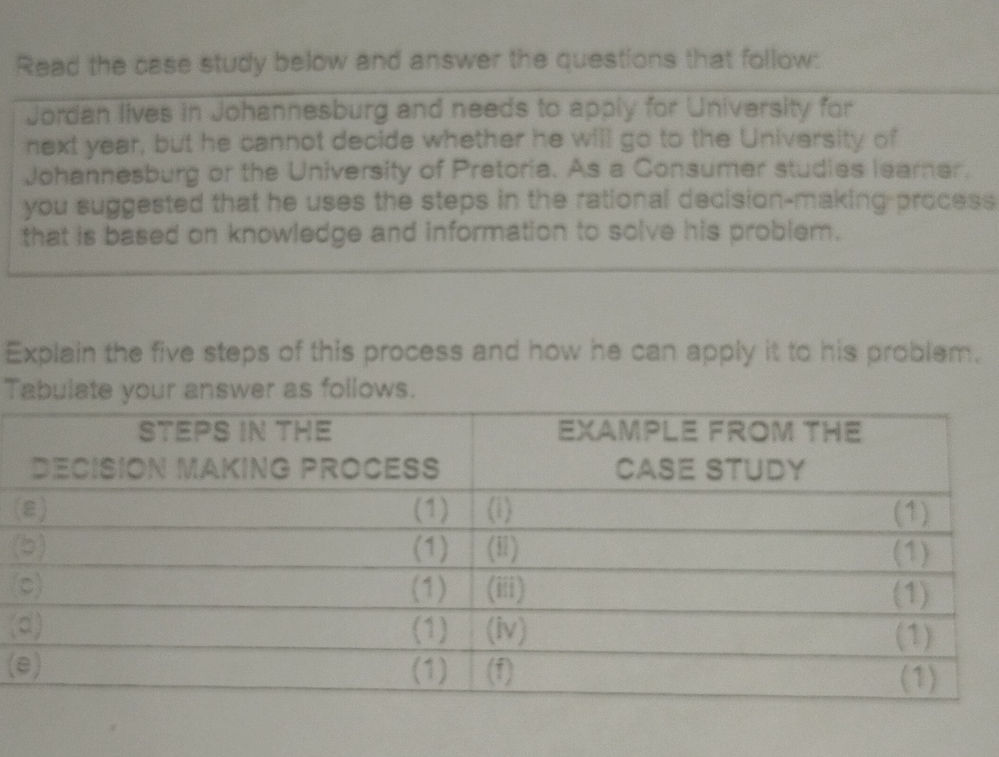 Read the case study below and answer the | StudyX